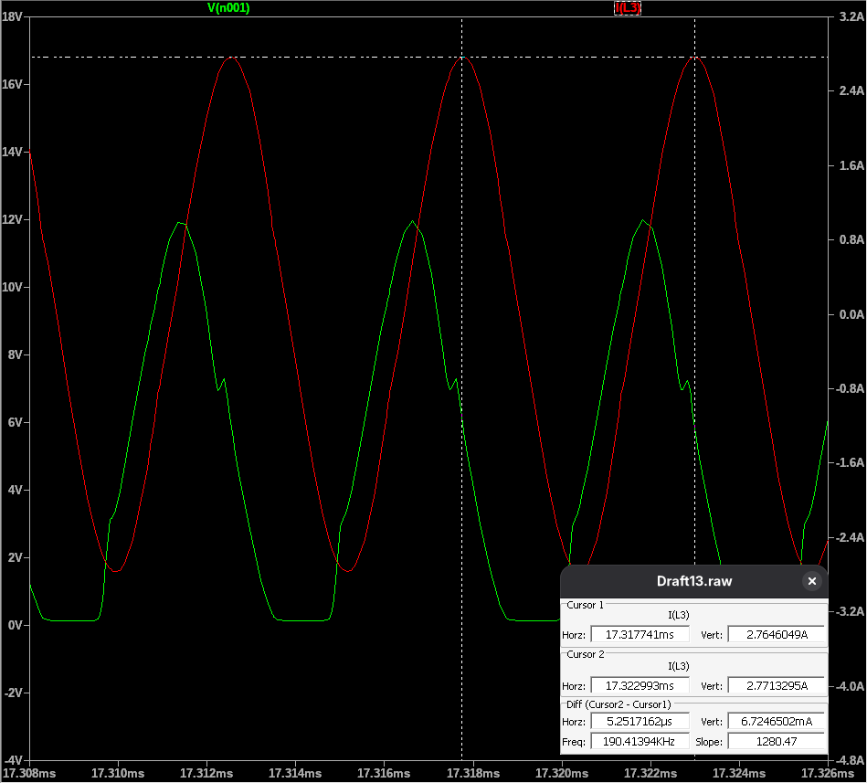 Transmitter inductor voltage and current waveforms