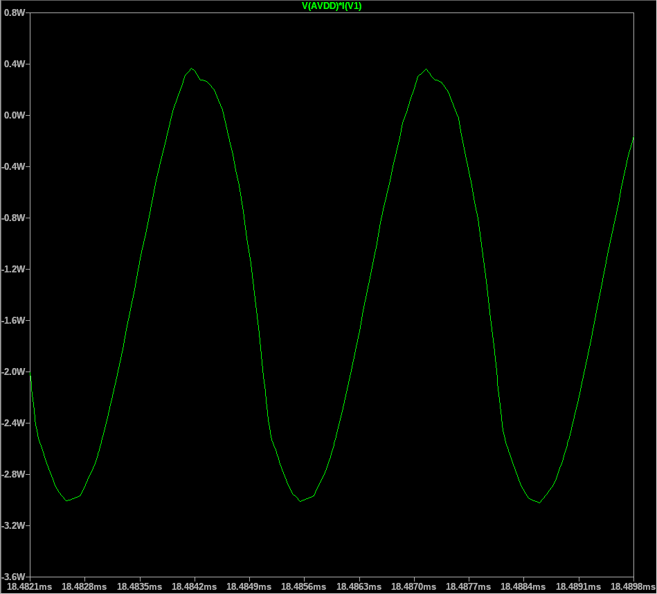 Input power at K equals 0.3