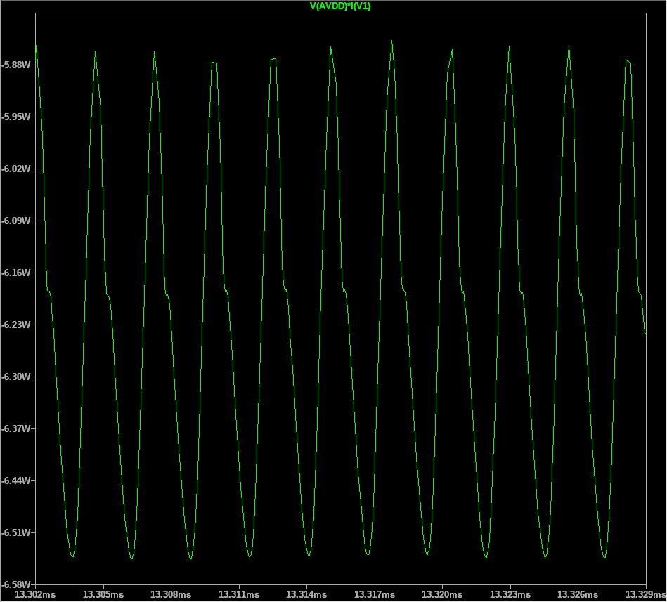 Input power at K equals 0.7