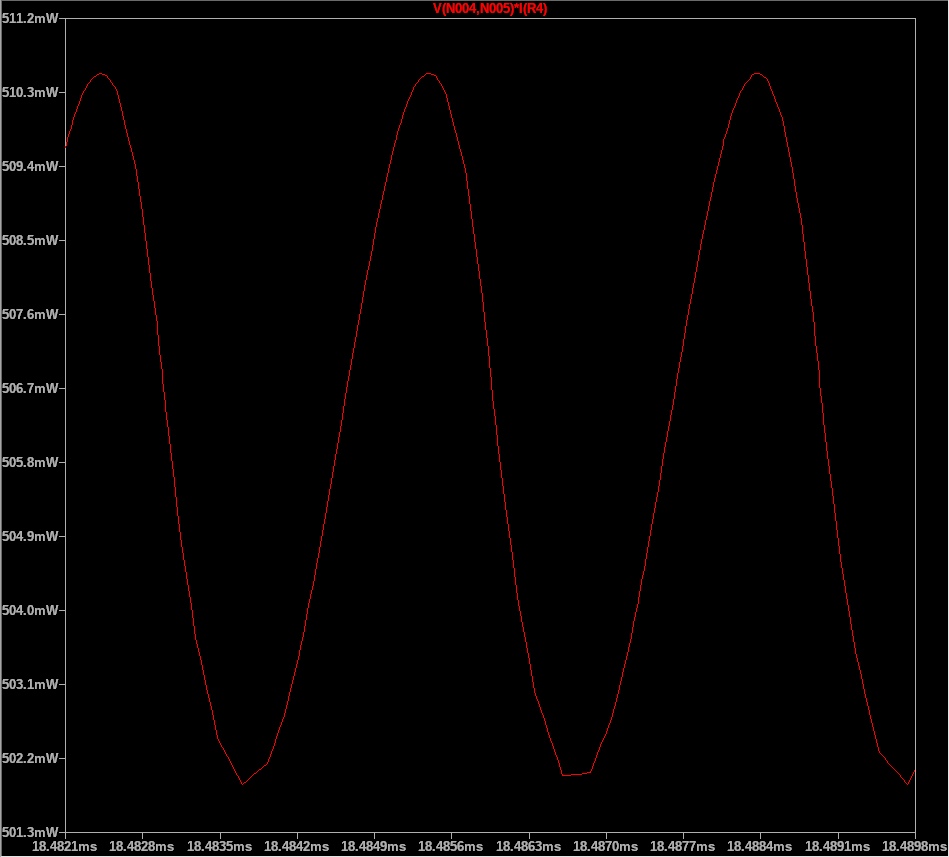Output power at K equals 0.3