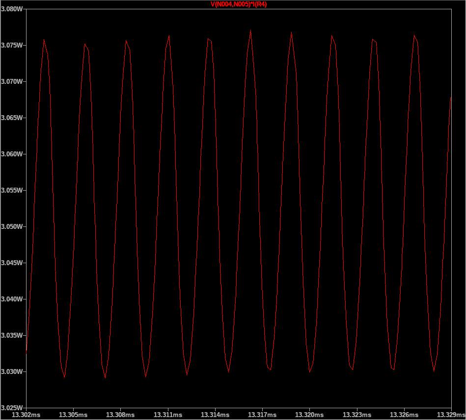 Output power at K equals 0.7